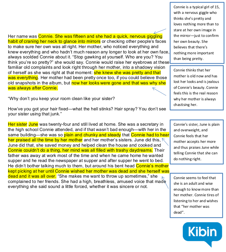 example of annotation essay